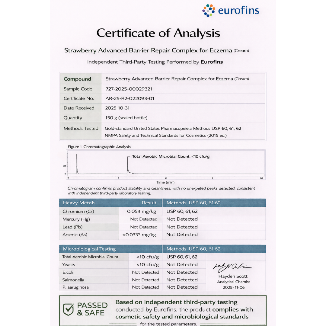Certificado de análisis