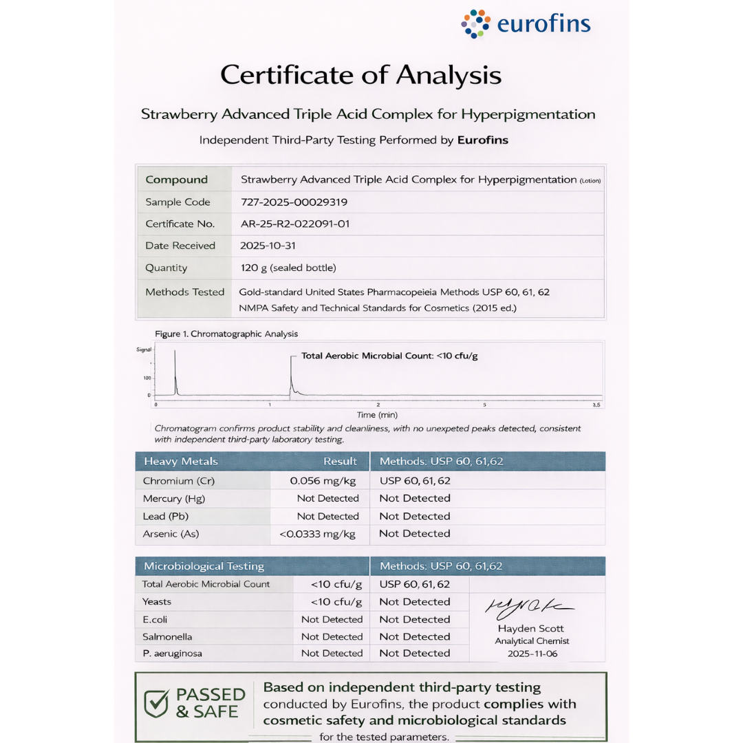Certificado de análisis