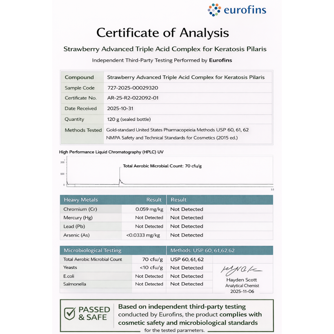 Certificado de análisis Eurofins