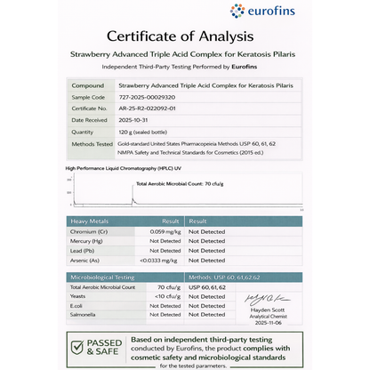 Certificado de análisis Eurofins